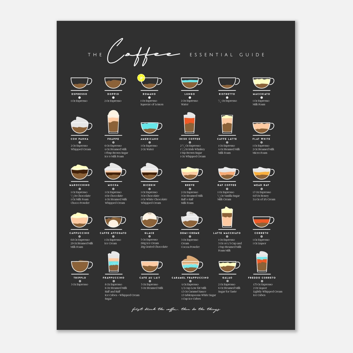 Coffee Lover Gift Bar Wall Art Decor