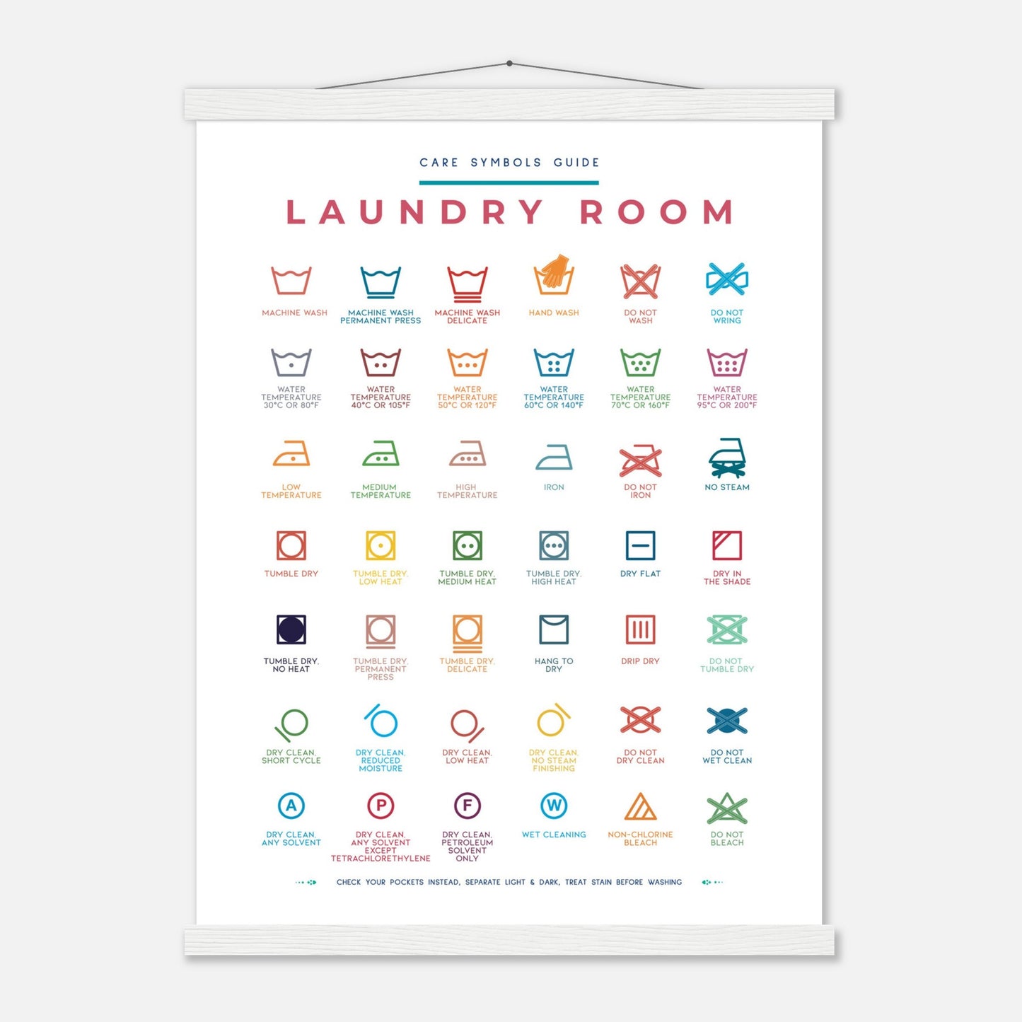 Laundry Room Symbols Guide Colorful Wall art