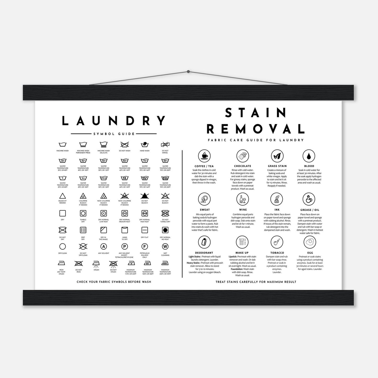 Laundry Guide with Stain Removal Wall art