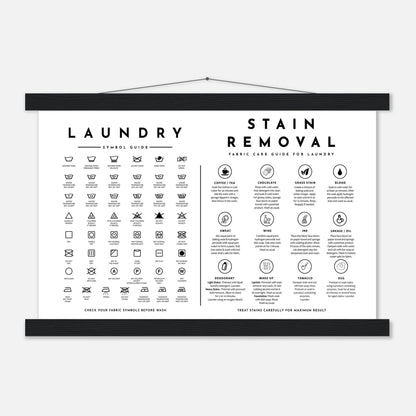 Laundry Guide with Stain Removal Wall art