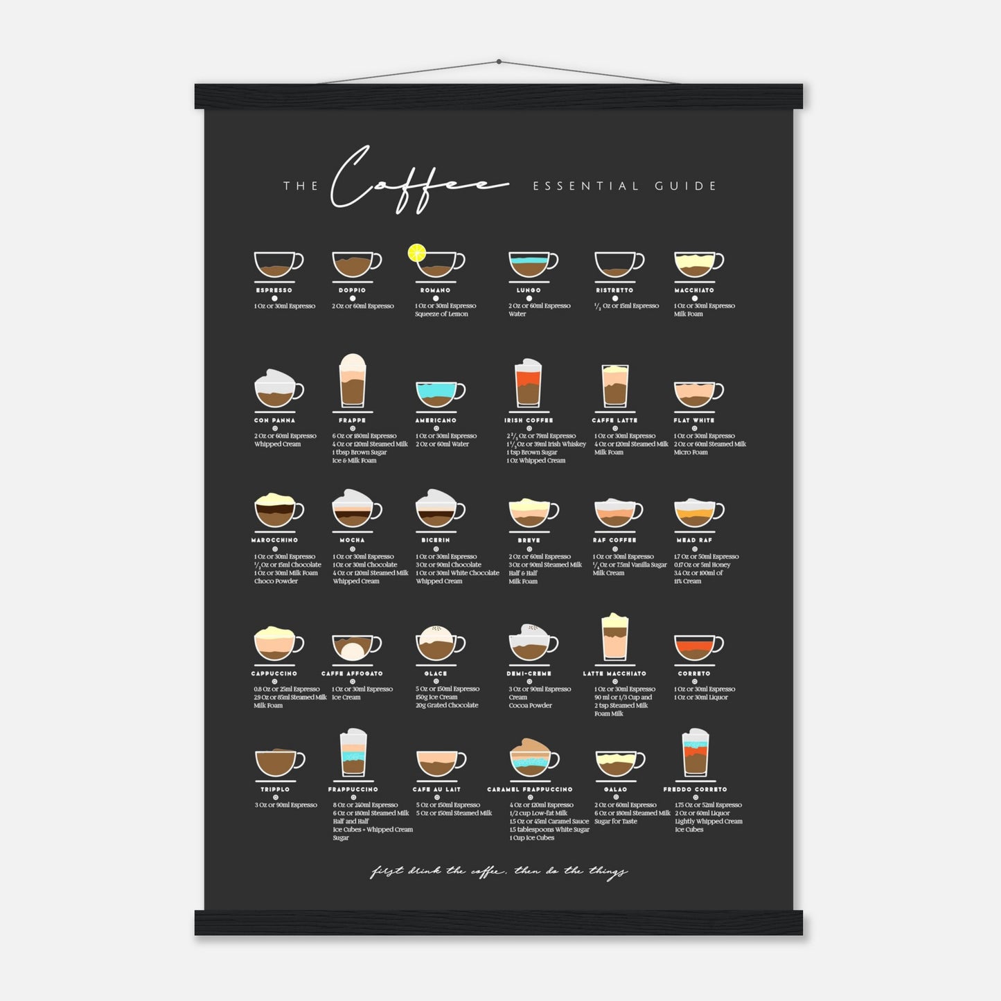 Coffee Lover Gift Bar Wall Art Decor