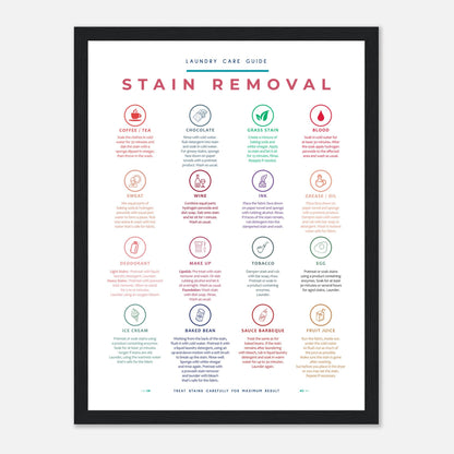 Stain Removal Instruction for Laundry Guide Colorful