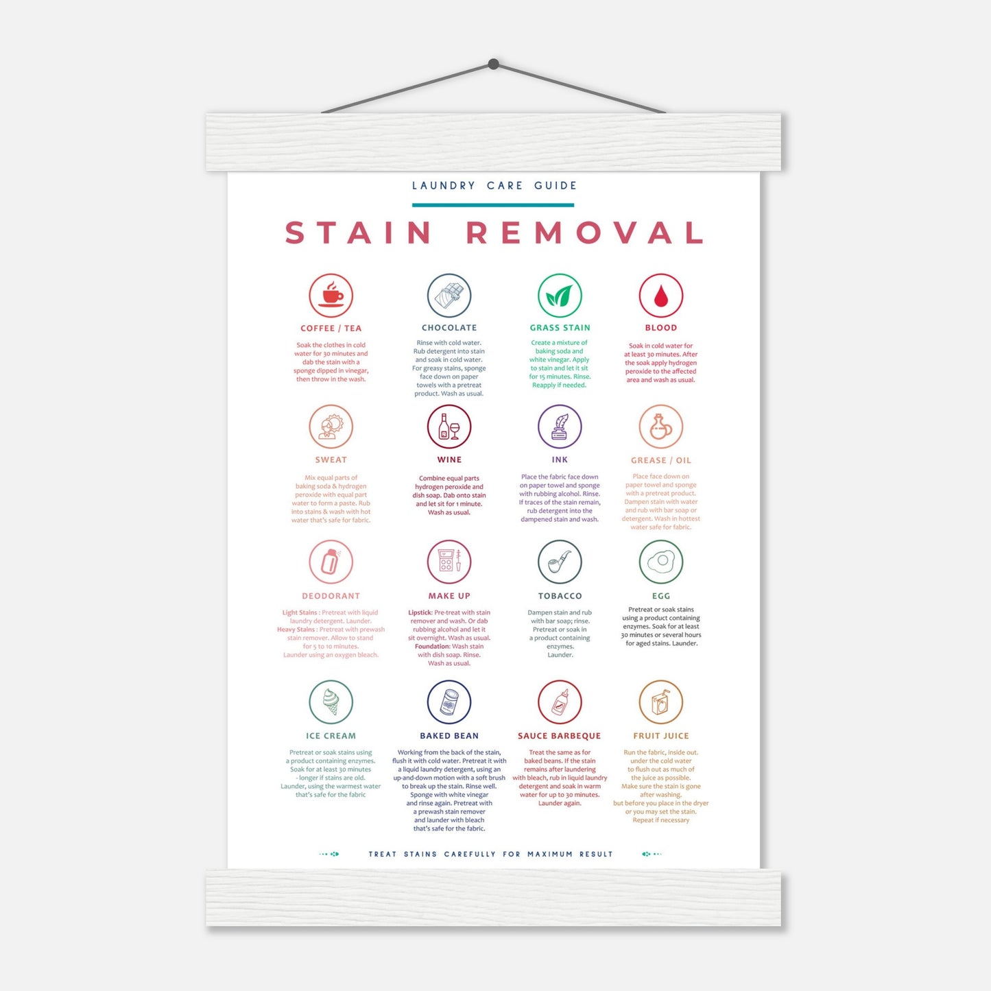 Stain Removal Instruction for Laundry Guide Colorful