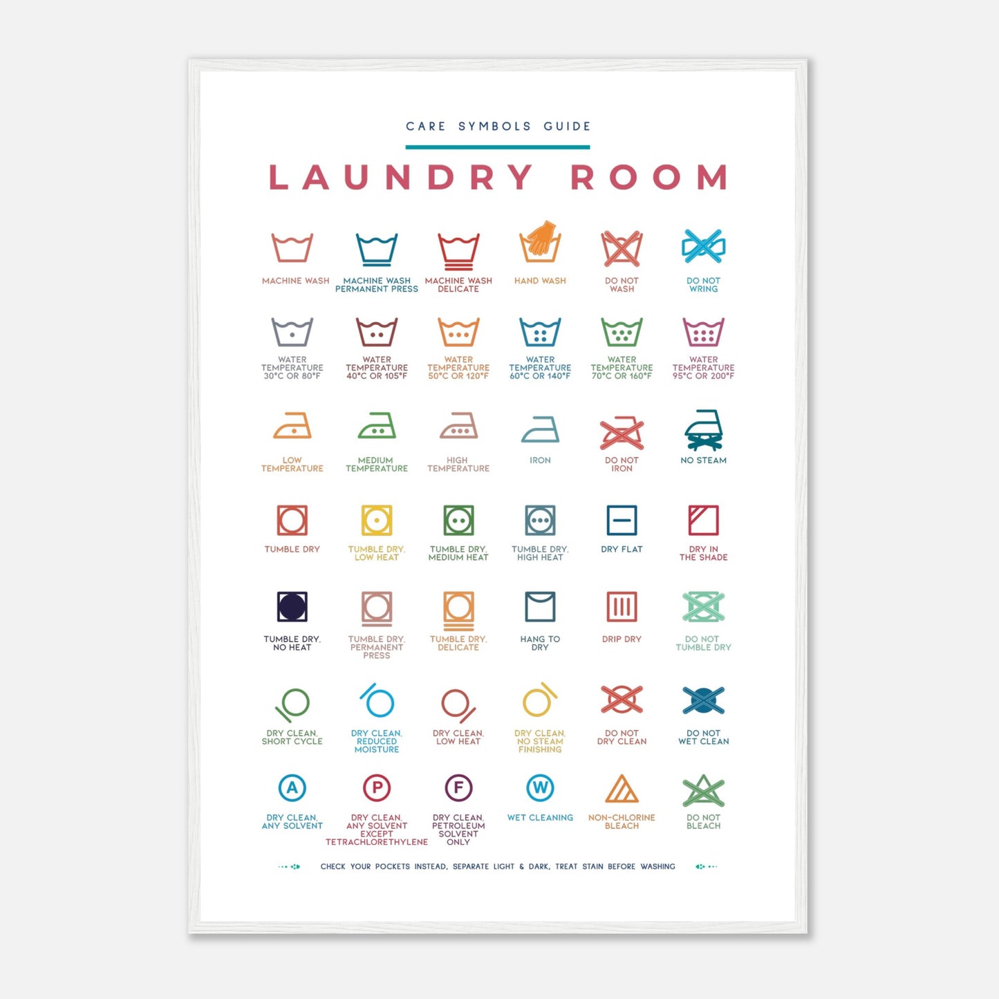 Laundry Room Symbols Guide Colorful Wall art