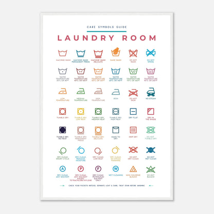 Laundry Room Symbols Guide Colorful Wall art