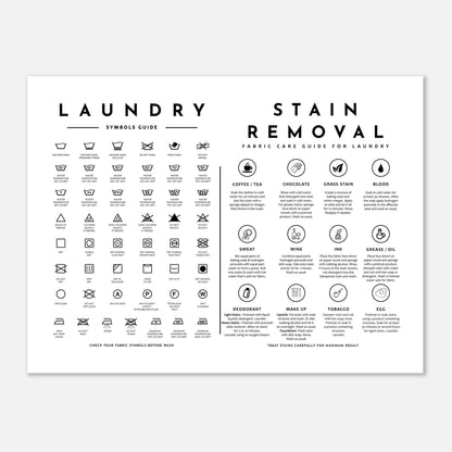 Laundry Guide with Stain Removal Wall art