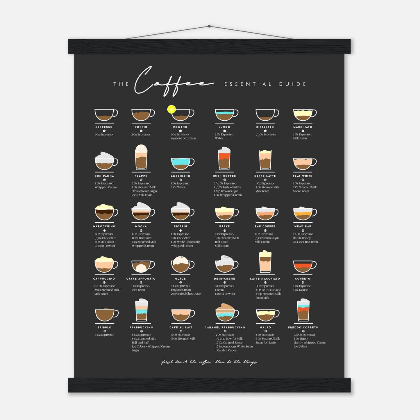 Coffee Lover Gift Bar Wall Art Decor