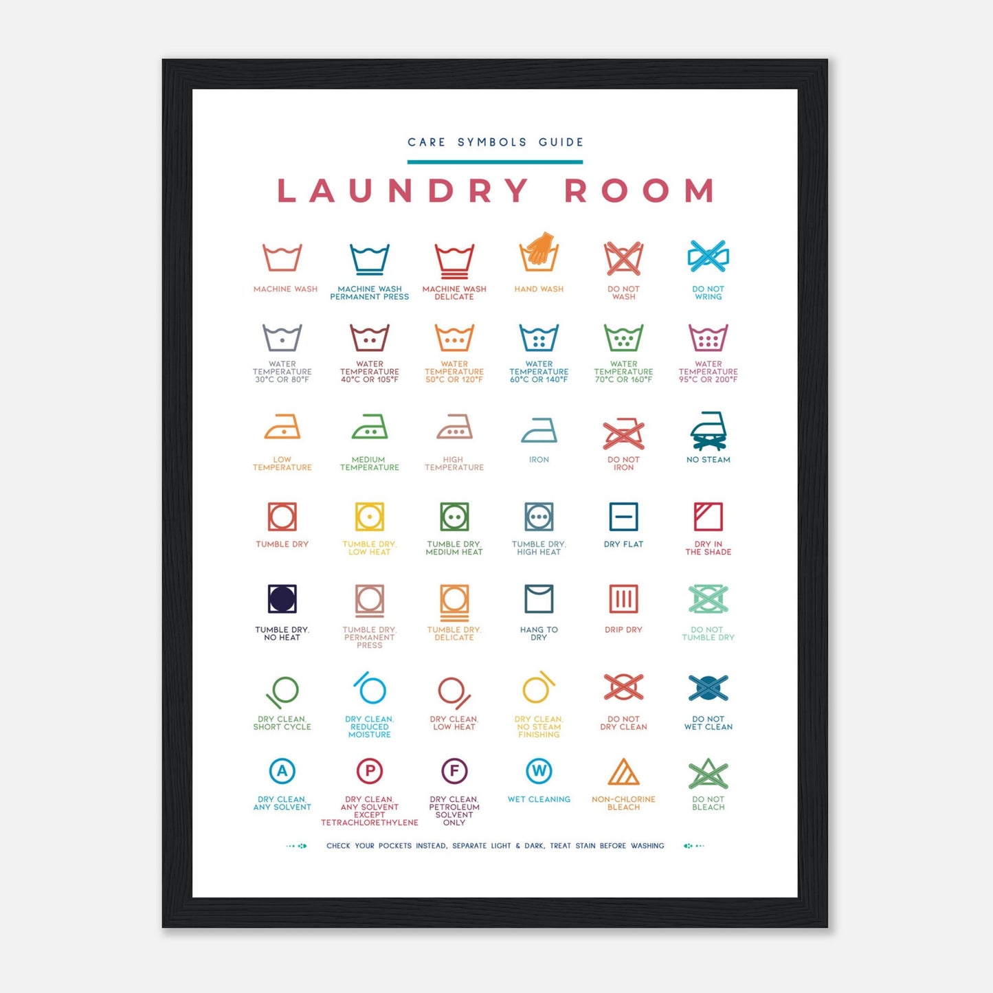 Laundry Room Symbols Guide Colorful Wall art