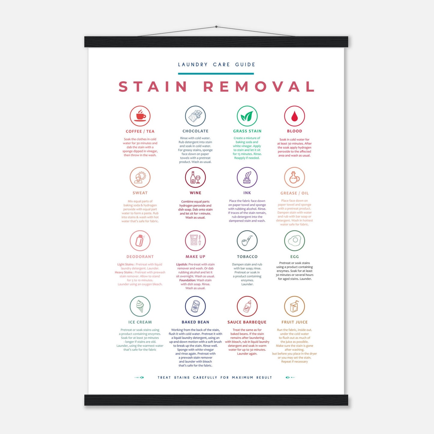 Stain Removal Instruction for Laundry Guide Colorful