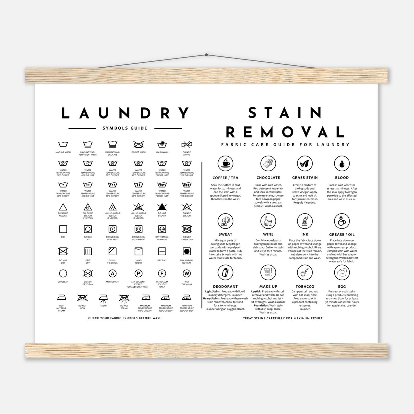 Laundry Guide with Stain Removal Wall art