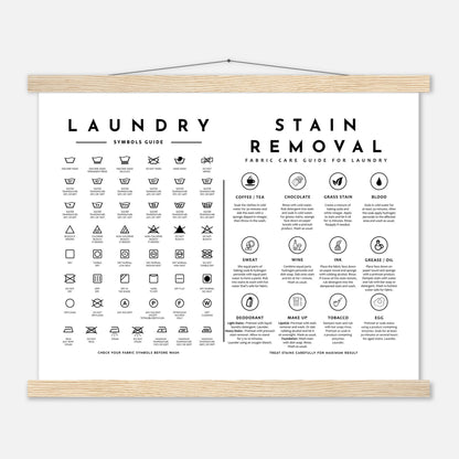 Laundry Guide with Stain Removal Wall art