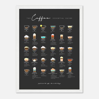 Coffee Lover Gift Bar Wall Art Decor