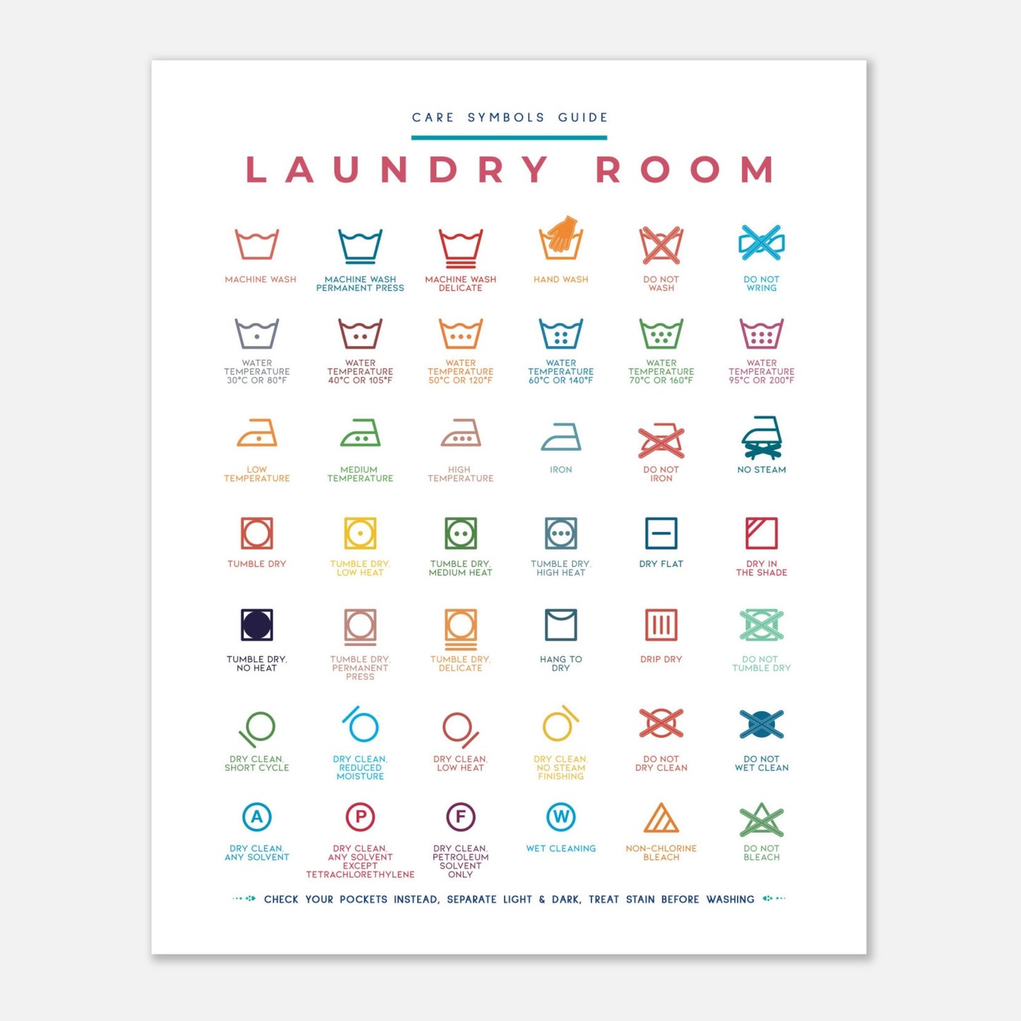 Laundry Room Symbols Guide Colorful Wall art