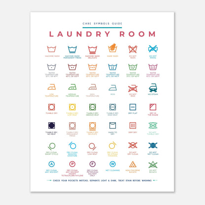 Laundry Room Symbols Guide Colorful Wall art