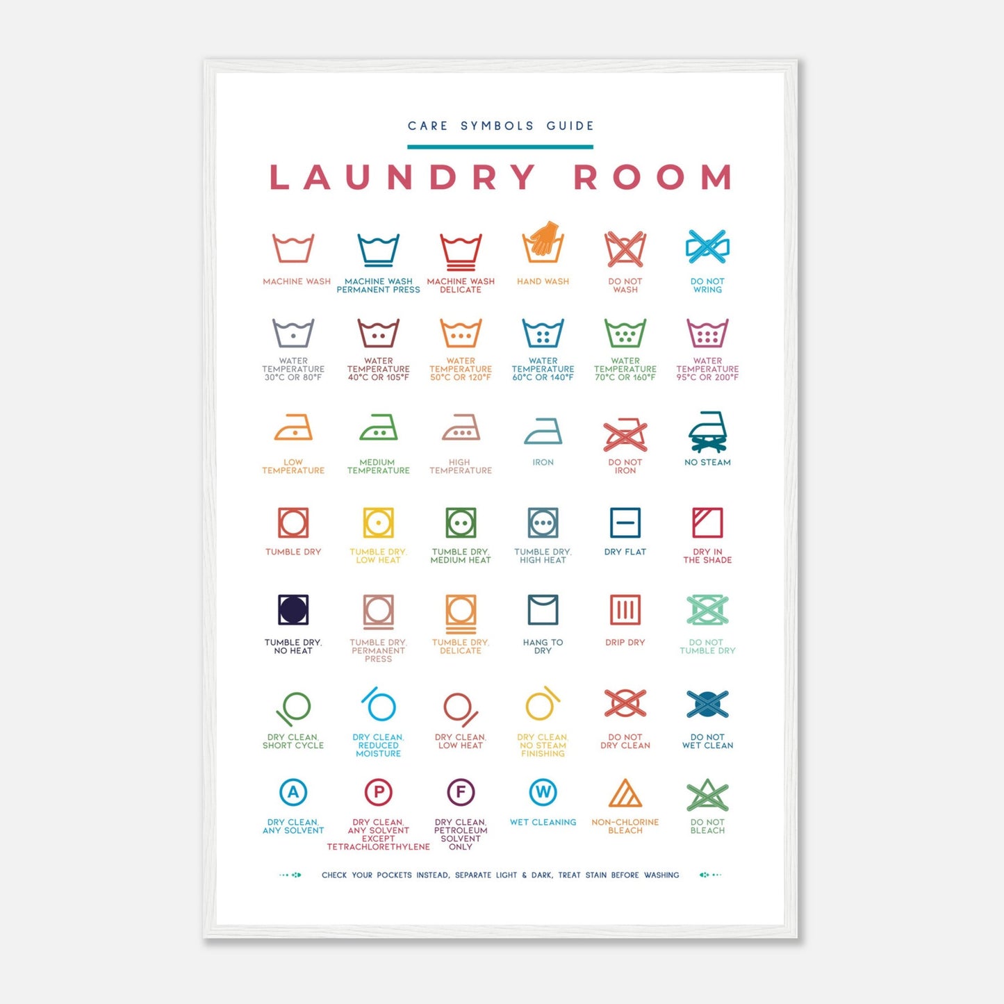 Laundry Room Symbols Guide Colorful Wall art