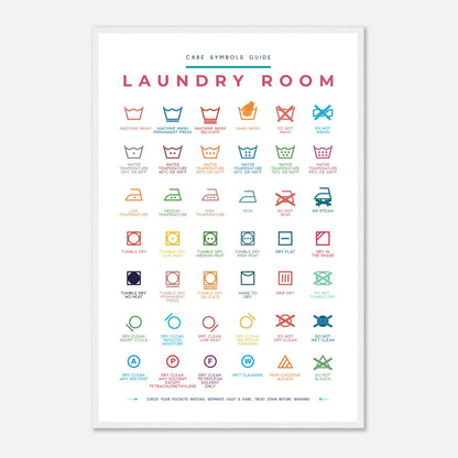 Laundry Room Symbols Guide Colorful Wall art