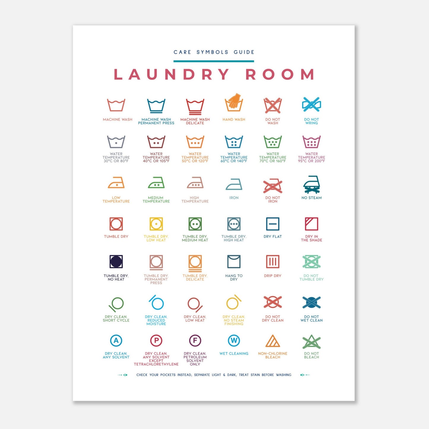 Laundry Room Symbols Guide Colorful Wall art