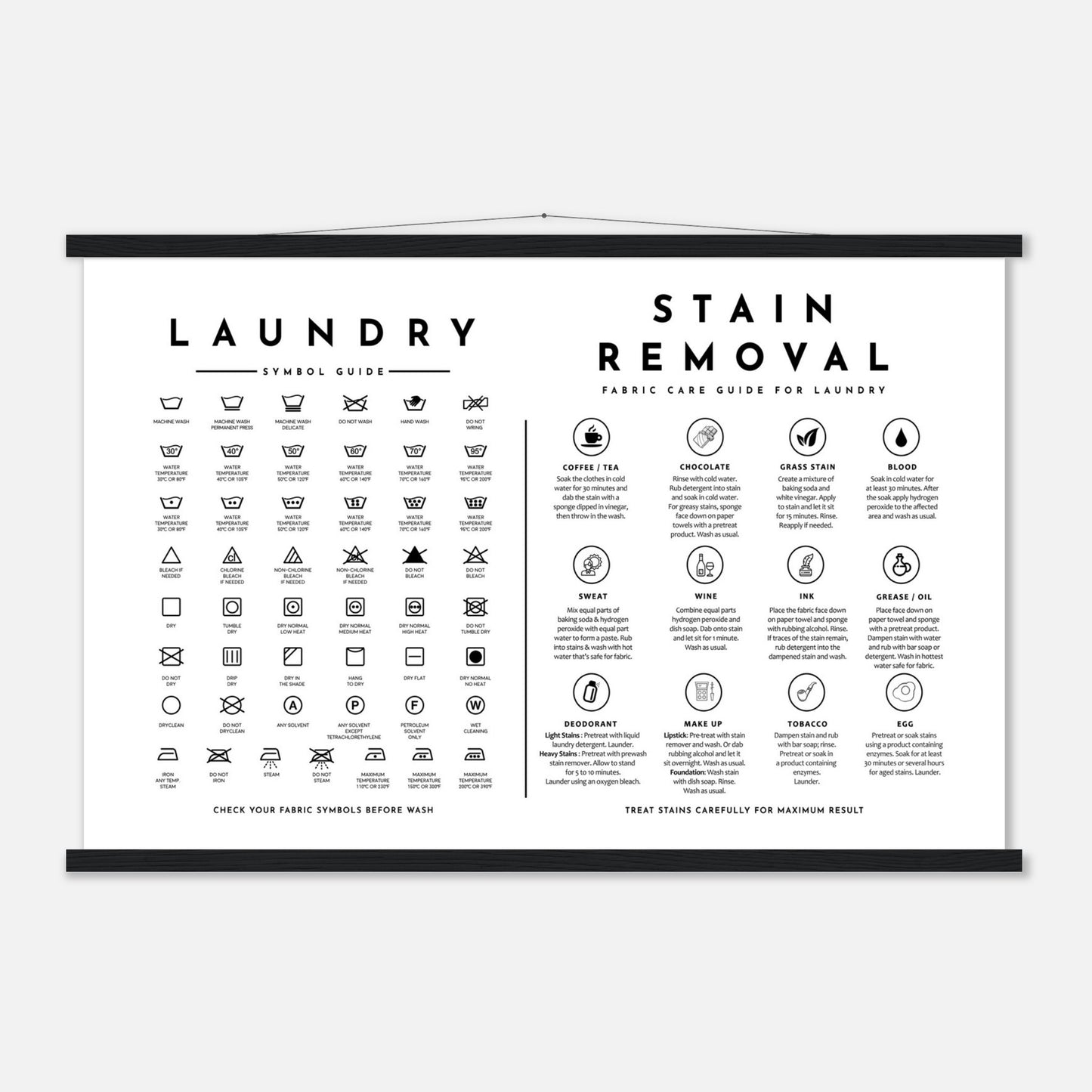 Laundry Guide with Stain Removal Wall art