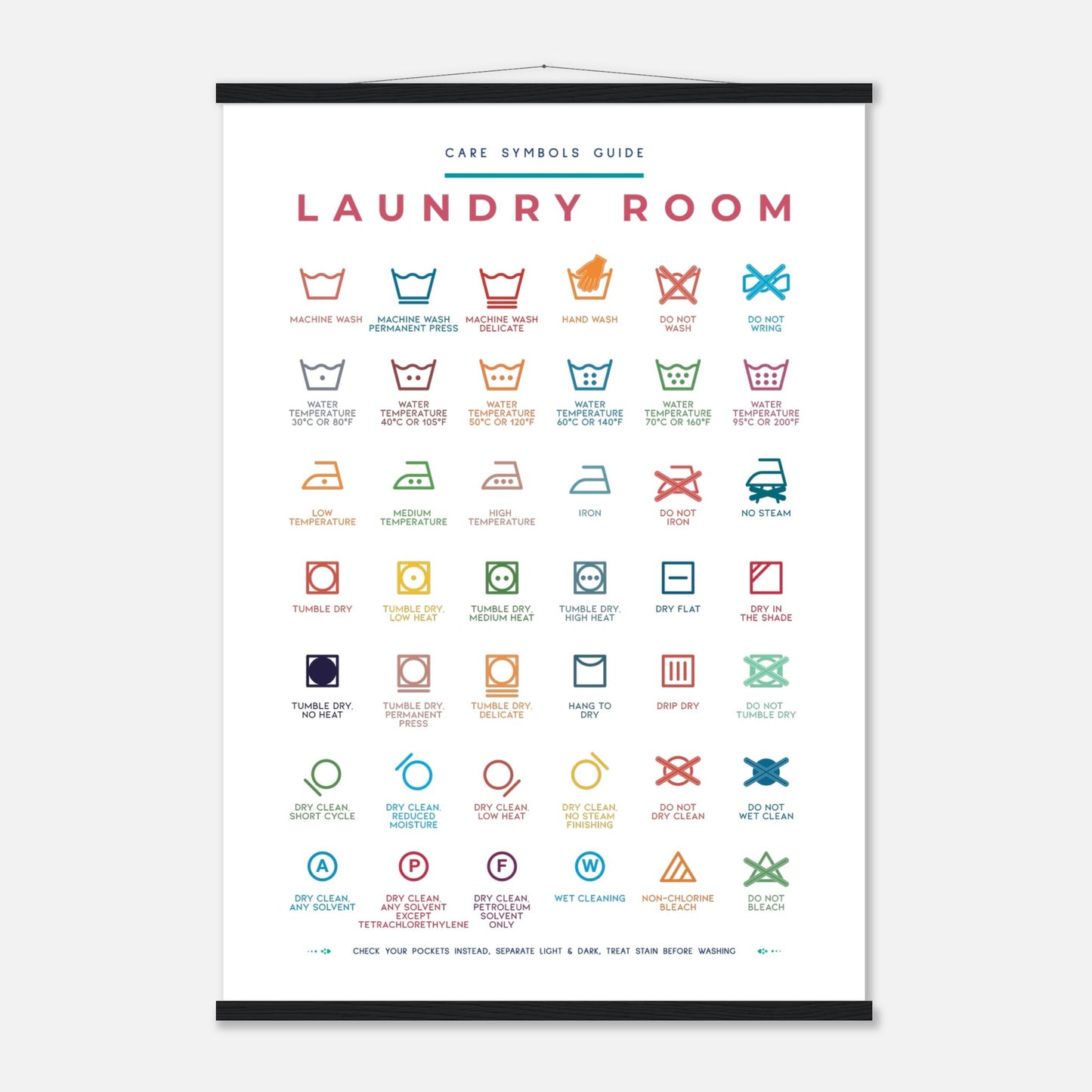 Laundry Room Symbols Guide Colorful Wall art