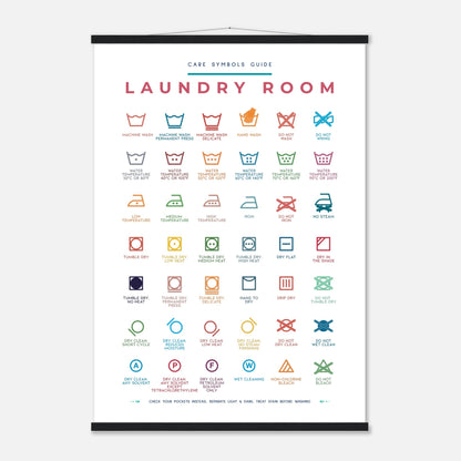 Laundry Room Symbols Guide Colorful Wall art