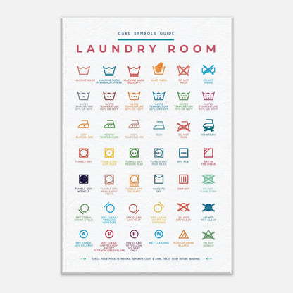 Laundry Room Symbols Guide Colorful Wall art