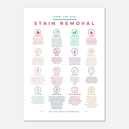 Stain Removal Instruction for Laundry Guide Colorful