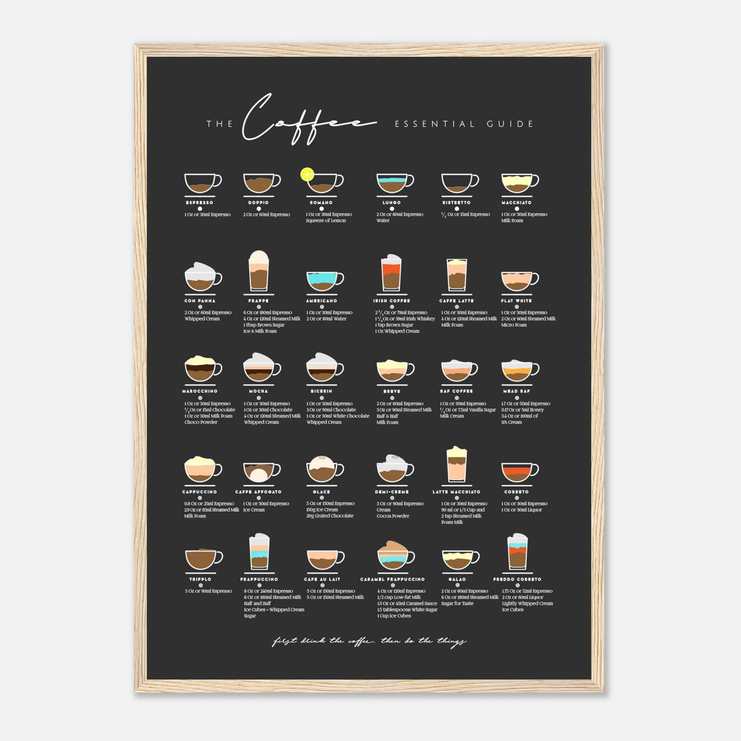 Coffee Lover Gift Bar Wall Art Decor