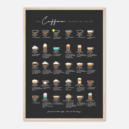 Coffee Lover Gift Bar Wall Art Decor