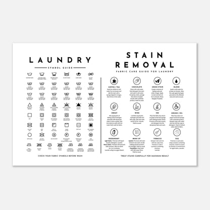 Laundry Guide with Stain Removal Wall art