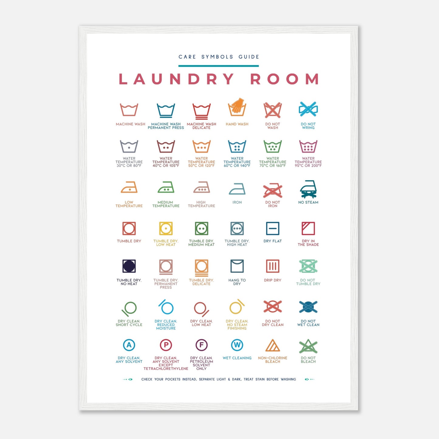 Laundry Room Symbols Guide Colorful Wall art