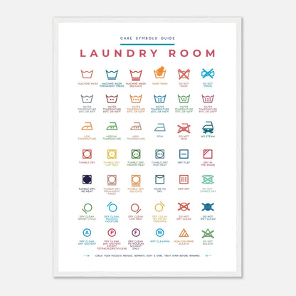 Laundry Room Symbols Guide Colorful Wall art