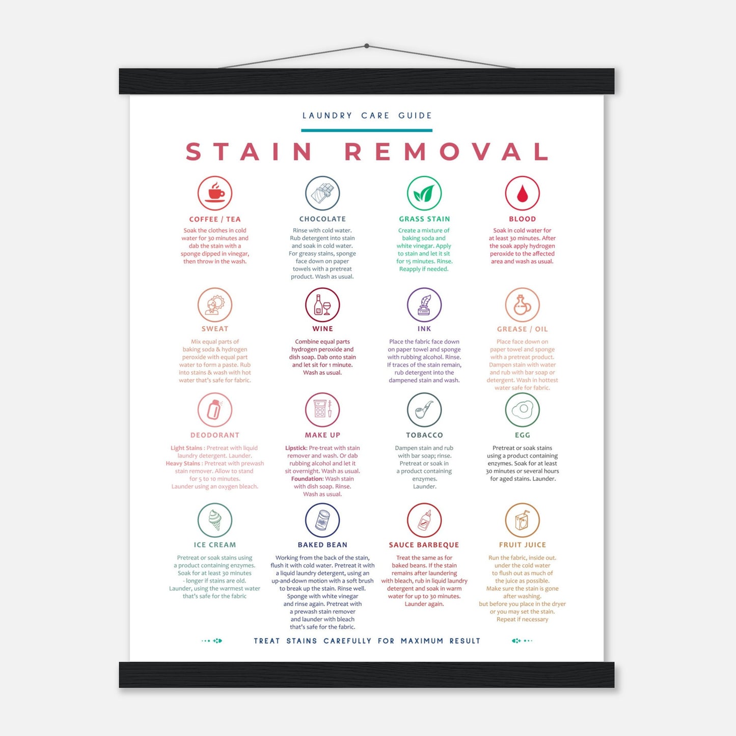 Stain Removal Instruction for Laundry Guide Colorful