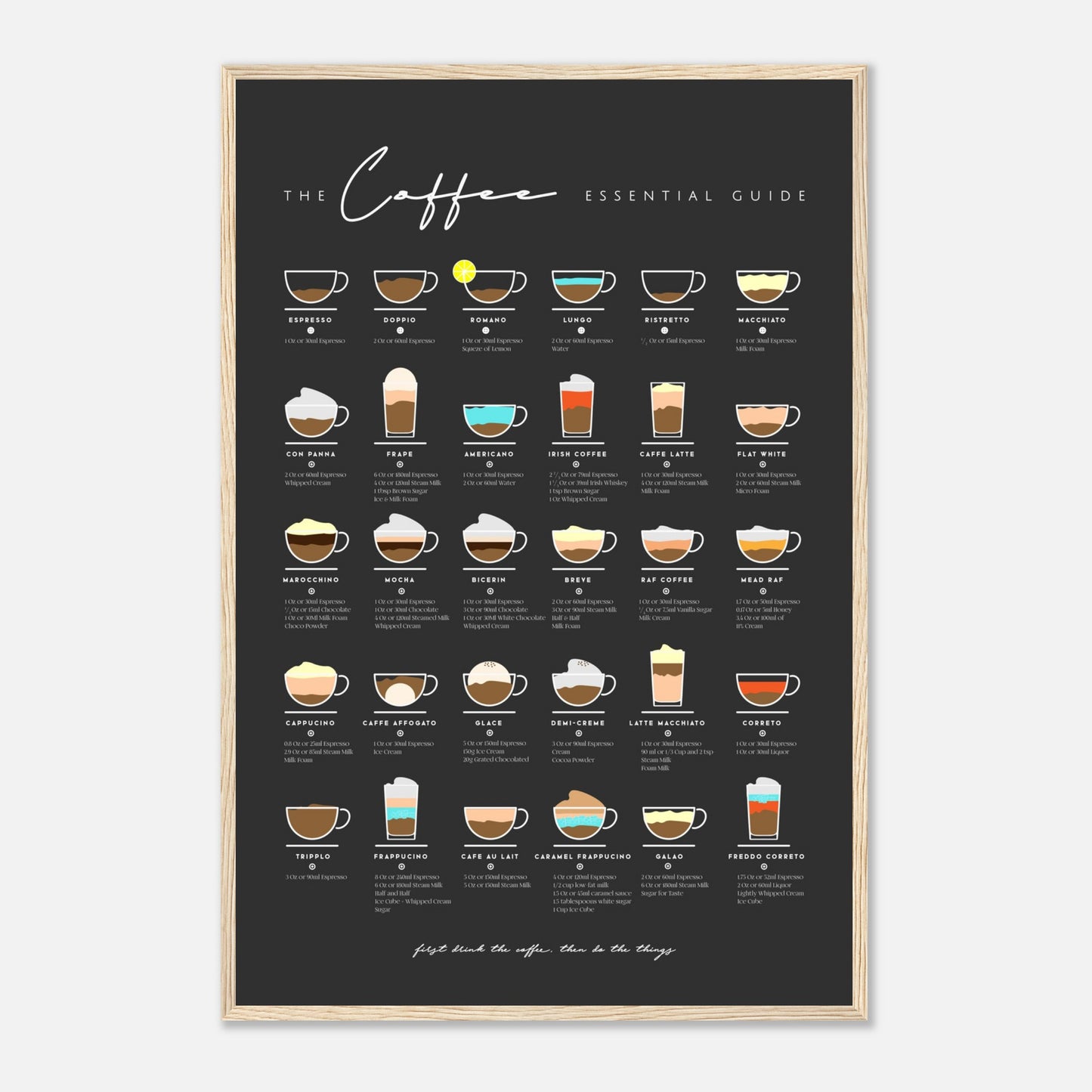 Coffee Lover Gift Bar Wall Art Decor