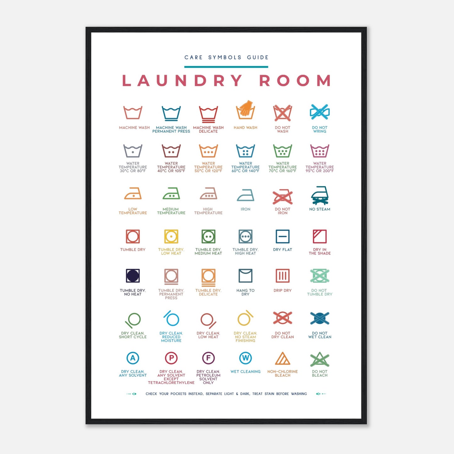 Laundry Room Symbols Guide Colorful Wall art