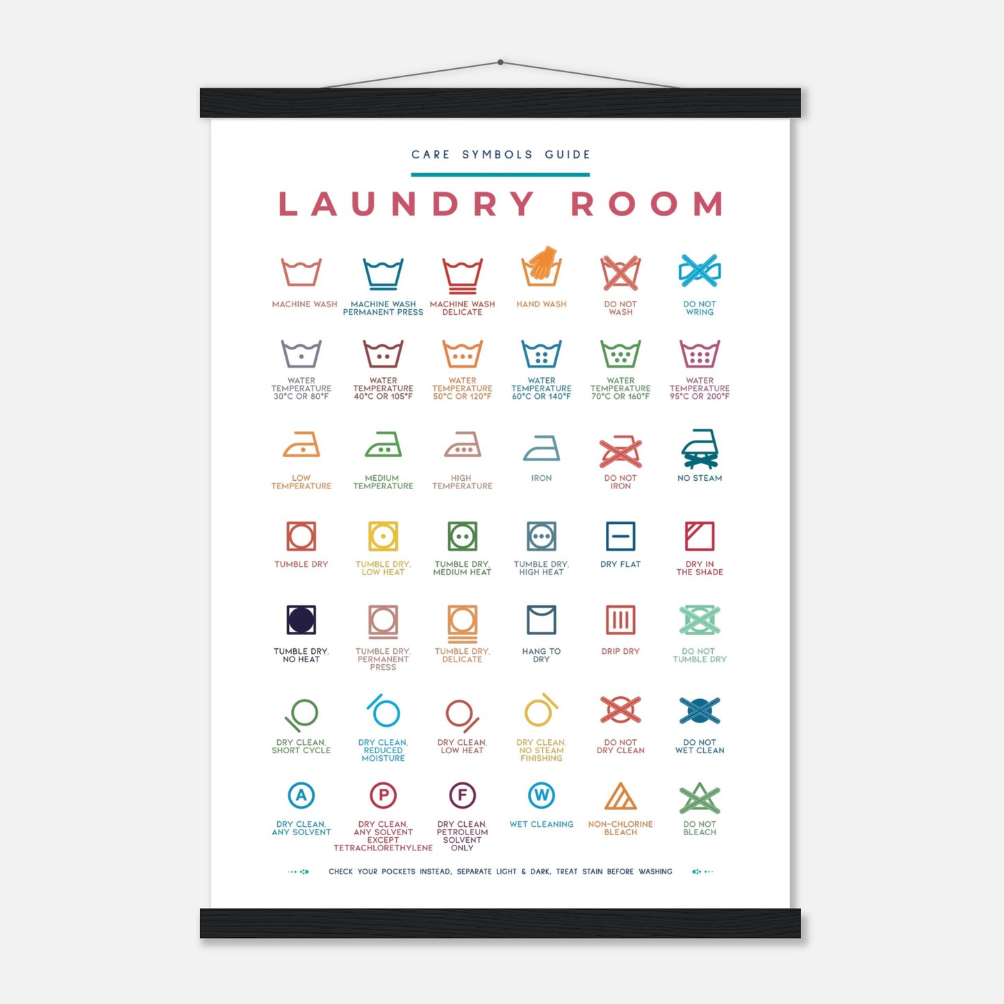 Laundry Room Symbols Guide Colorful Wall art