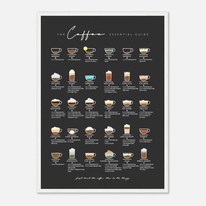 Coffee Lover Gift Bar Wall Art Decor