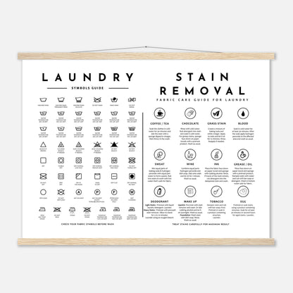 Laundry Guide with Stain Removal Wall art