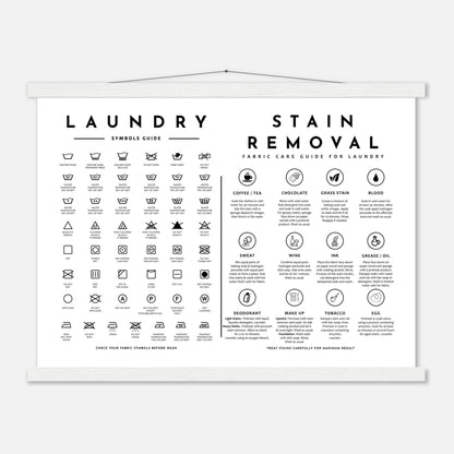 Laundry Guide with Stain Removal Wall art