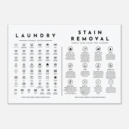 Laundry Guide with Stain Removal Wall art