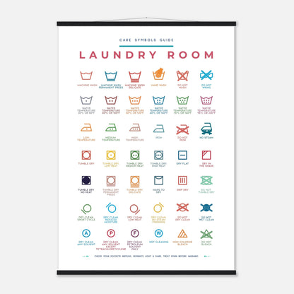 Laundry Room Symbols Guide Colorful Wall art