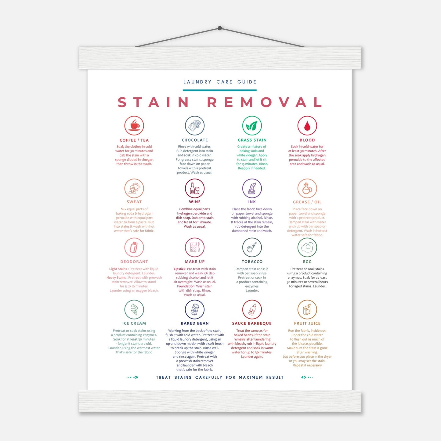 Stain Removal Instruction for Laundry Guide Colorful