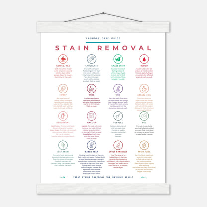 Stain Removal Instruction for Laundry Guide Colorful