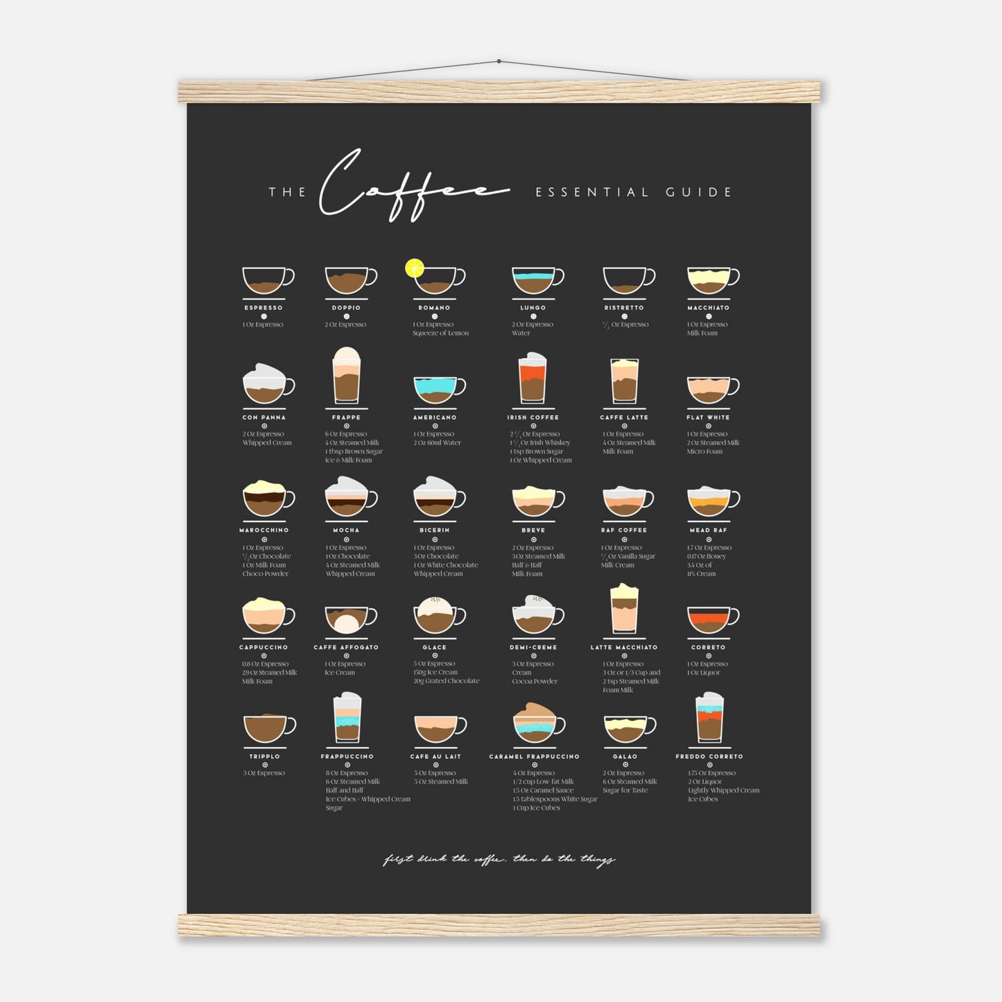 Coffee Lover Gift Bar Wall Art Decor