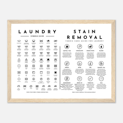 Laundry Guide with Stain Removal Wall art