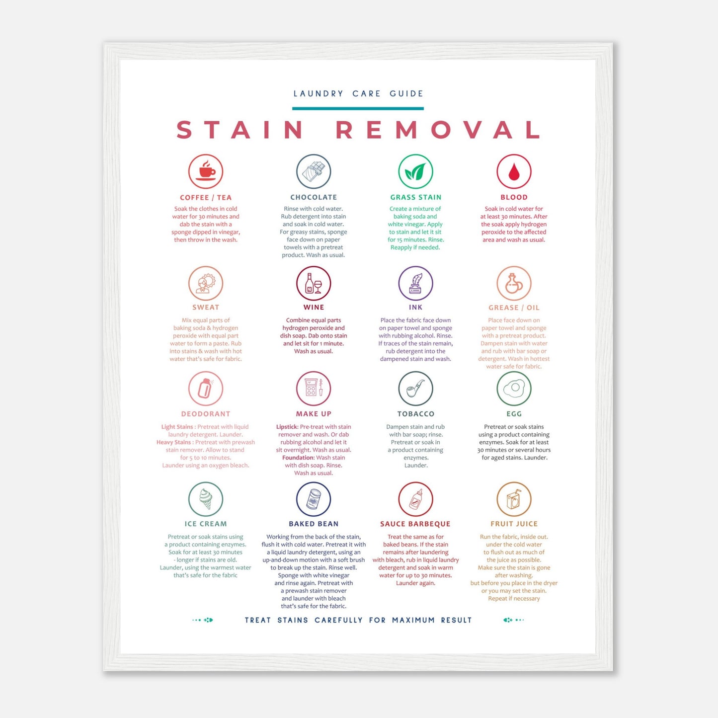 Stain Removal Instruction for Laundry Guide Colorful