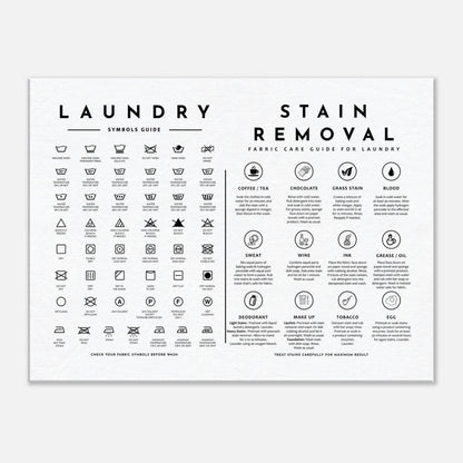 Laundry Guide with Stain Removal Wall art