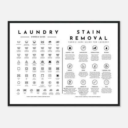 Laundry Guide with Stain Removal Wall art