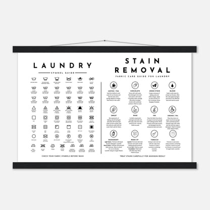 Laundry Guide with Stain Removal Wall art