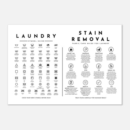 Laundry Guide with Stain Removal Wall art