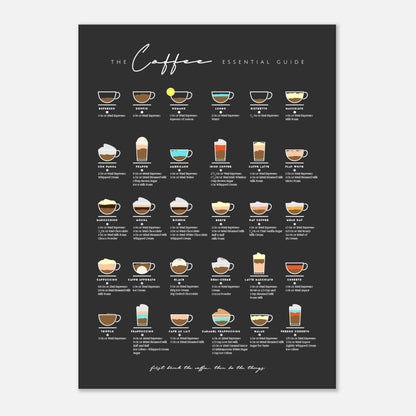 Coffee Lover Gift Bar Wall Art Decor